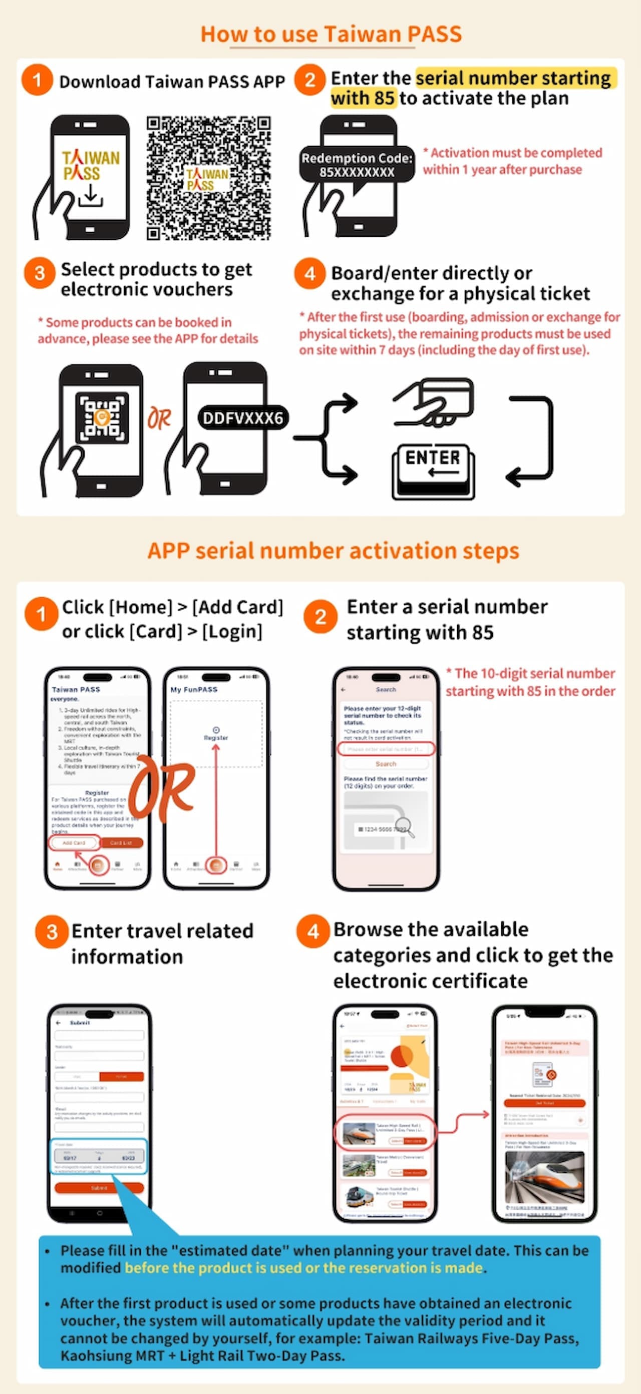 Taiwan PASS: High Speed Rail + MRT + Taiwan Tourist Shuttle - image 6